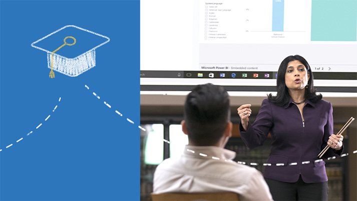 MetaComp Microsoft Kompetenzen Fortbildung
