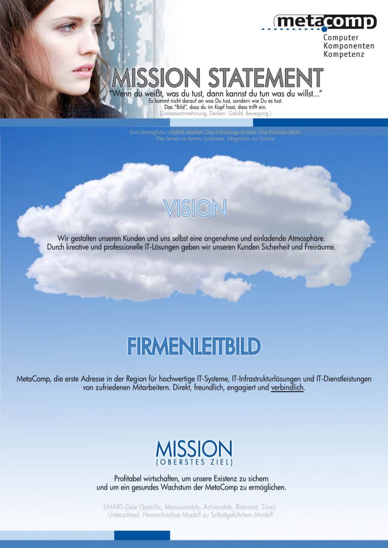 Mission Statement der MetaComp GmbH