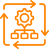 Aruba-Central_Webhooks und offene APIs